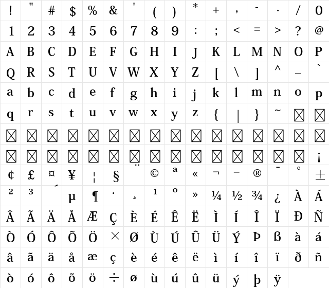 Kozuka Mincho Pro B  glyph index