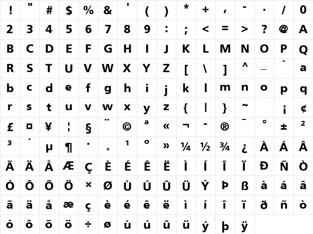 Doris PP bold  glyph index