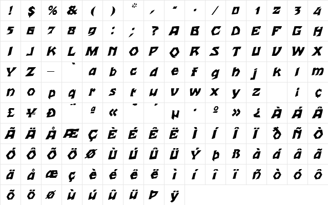 Talon Italic  glyph index