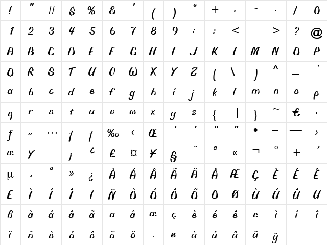 Witchdoctor Regular  glyph index
