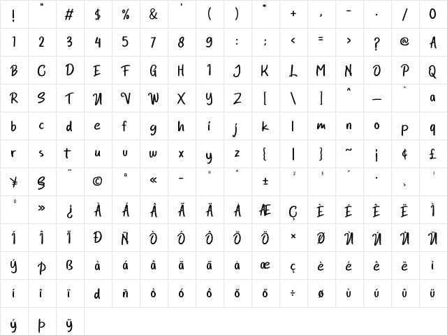 Chifully Regular  glyph index