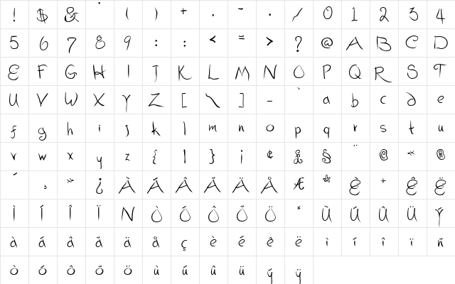 Christmas Regular  glyph index