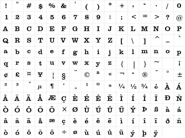 Clarendon Roman  glyph index