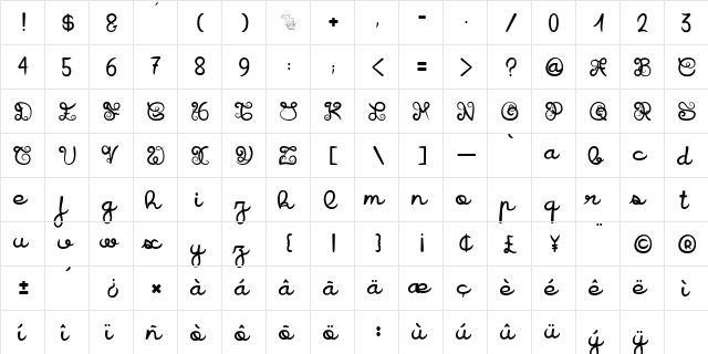 Icarus Kharma Regular  glyph index