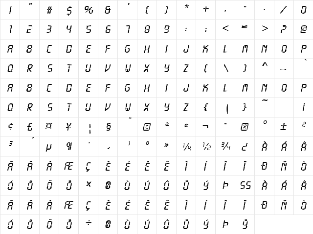 DTCDirtyM28 Regular  glyph index