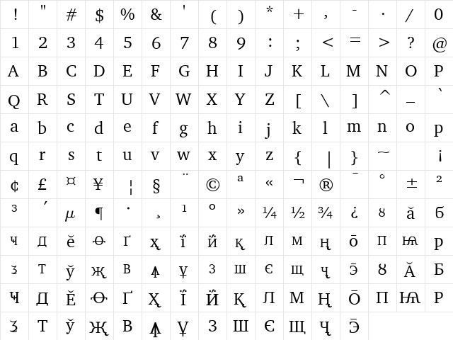LeedsCyr Koi8_4 Normal  glyph index