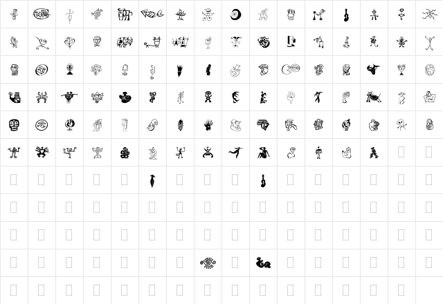 DF Moderns Regular  glyph index