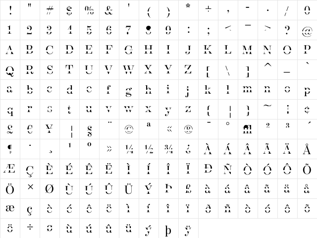 Chomage Medium  glyph index