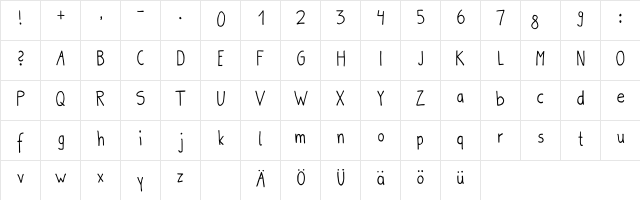 Boldbolder Hand Regular  glyph index