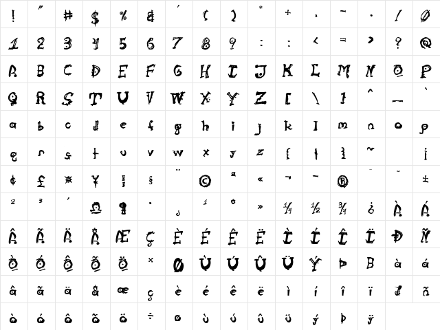 Cathzulu Regular  glyph index