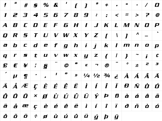 Serpentine LT Regular  glyph index