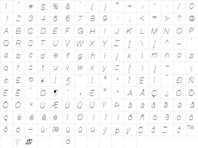 ContextRepriseLightSSK Italic  glyph index