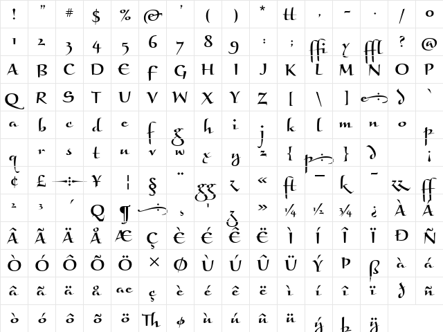 BraganzaITC Bold  glyph index