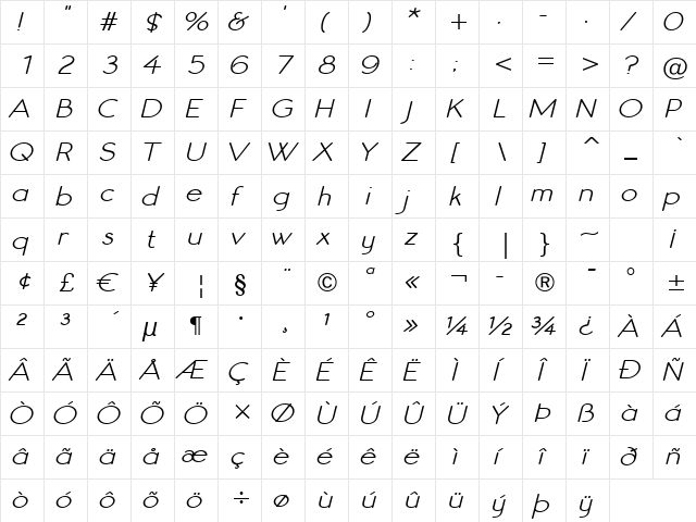 Register Sans BTN Wide Oblique  glyph index