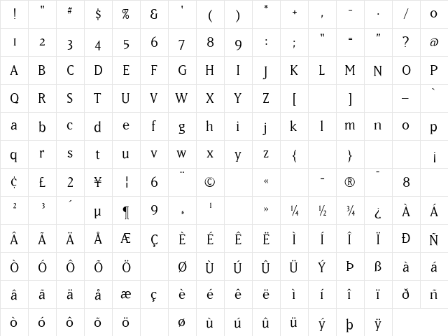 Matrix-Book Book  glyph index