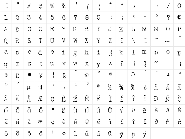 Typewriter New Roman Regular  glyph index