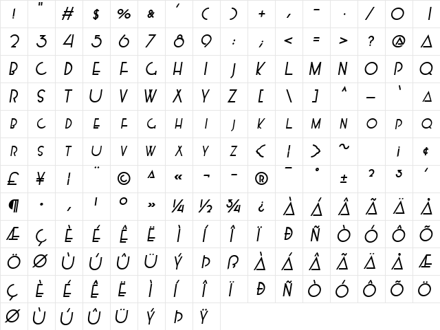 KendraSCapsSSK BoldItalic  glyph index