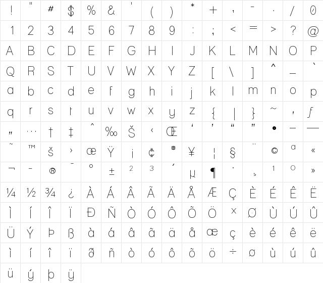 Lane - Narrow Regular  glyph index