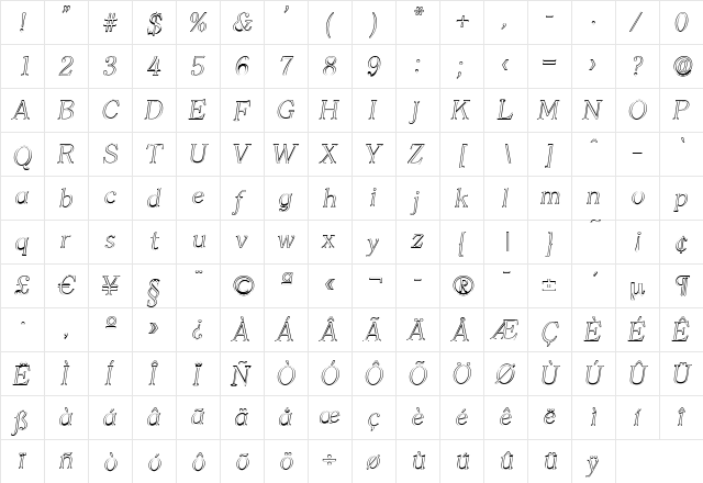 ChristianBeckerOutline-ExLight Italic  glyph index