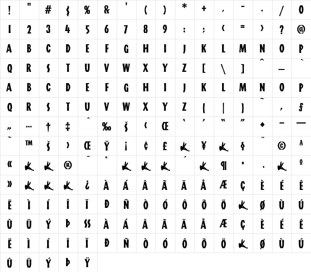 Aardvark Regular  glyph index