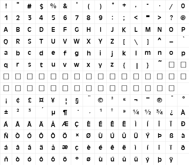 FZ BASIC 2 Normal  glyph index