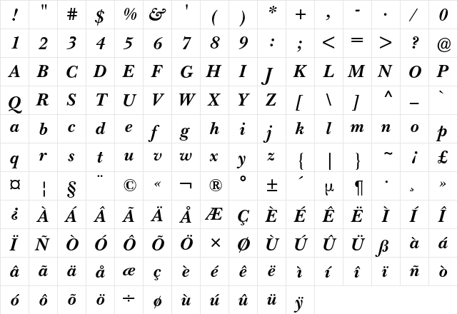 New Baskerville BQ Regular  glyph index