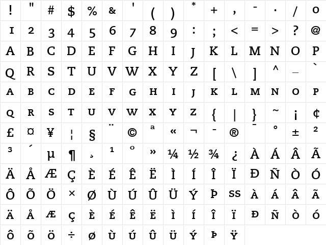Caecilia LightSC Bold  glyph index
