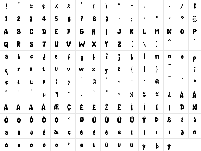 Chubby Cheeks Regular  glyph index