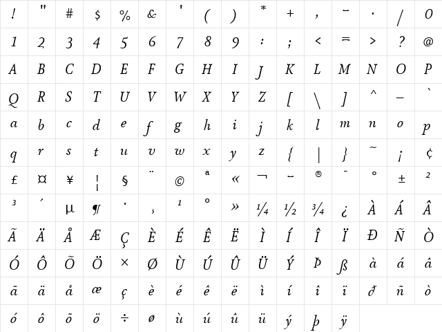 AtmaSerifLF-BookItalic Regular  glyph index
