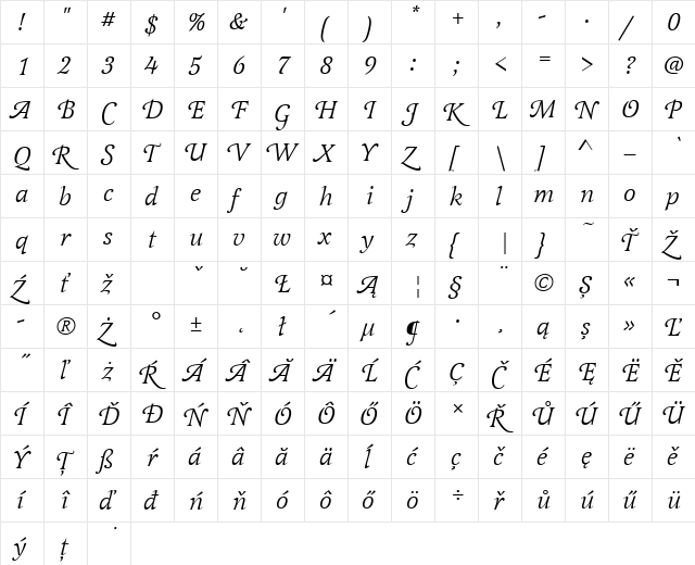 LatienneSwaTEE Italic  glyph index