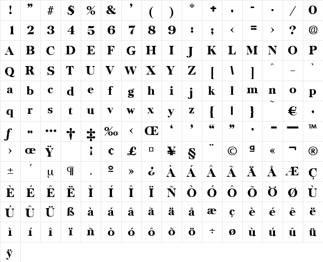 Baskerville-ExtraBold Regular  glyph index