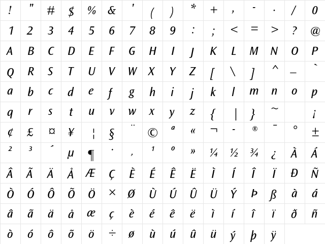 Ocean Sans Std Book Italic  glyph index