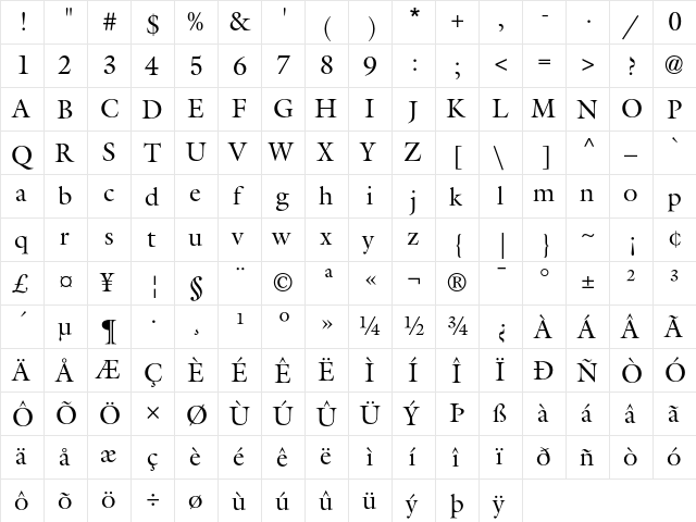 ITC Galliard Roman  glyph index