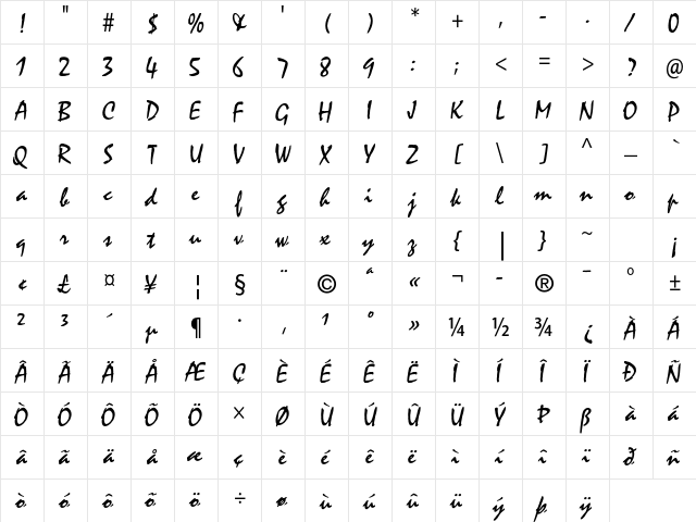 Mistral Std Roman  glyph index