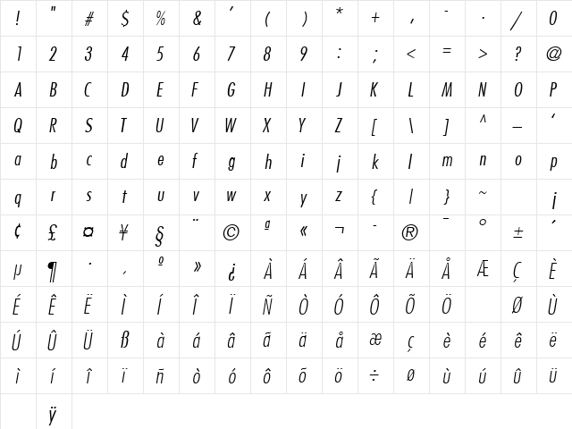 KudosLightCondSSK Italic  glyph index