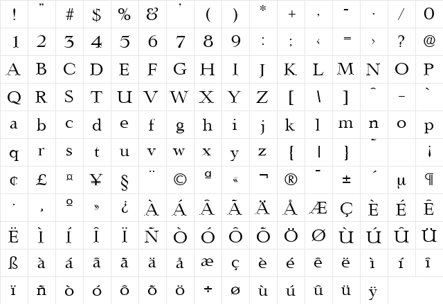 Lingwood-Serial Regular  glyph index