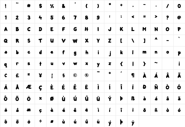 Bubblee Kids Regular  glyph index