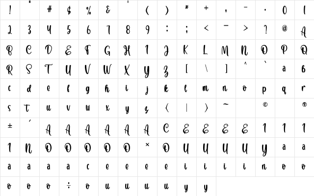 Pretty Meow Regular  glyph index