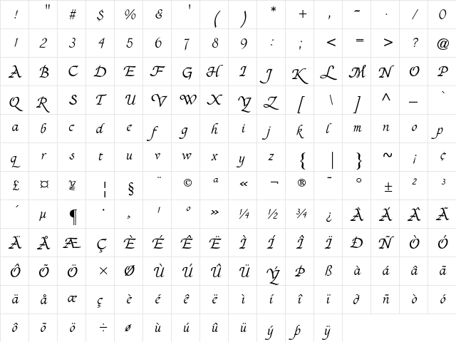 Basilica AT Regular  glyph index
