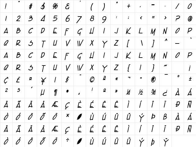 Enview Thin BoldItalic  glyph index