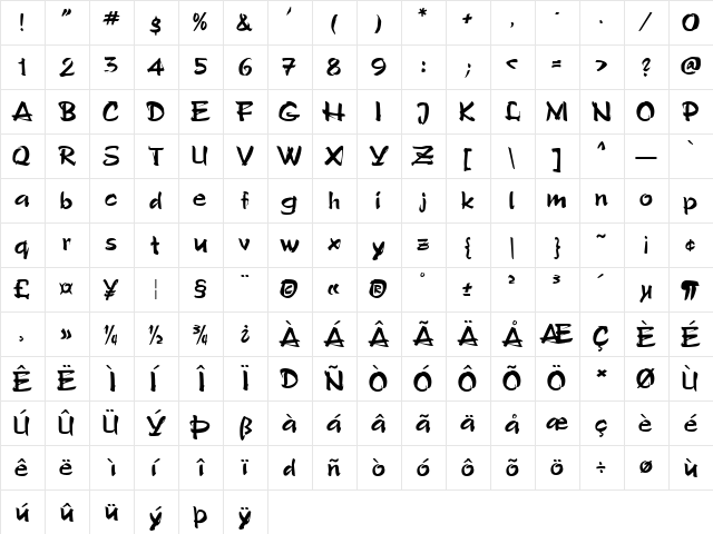 Polo Regular  glyph index