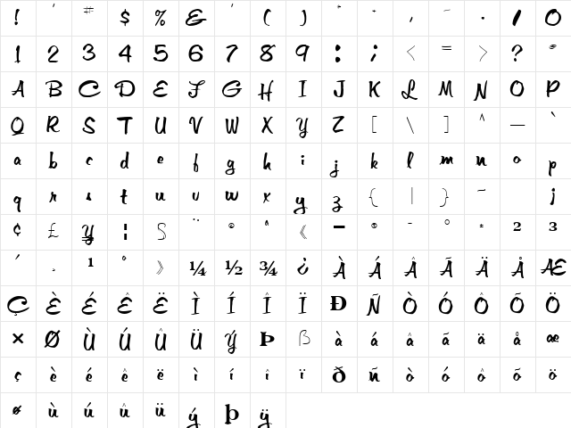 Klakson Regular  glyph index