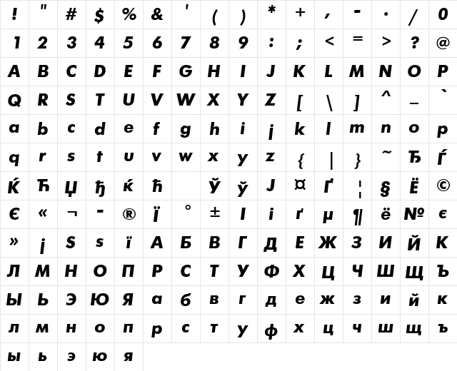 font193 Bold Italic  glyph index