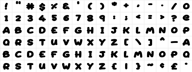Superfats Regular  glyph index