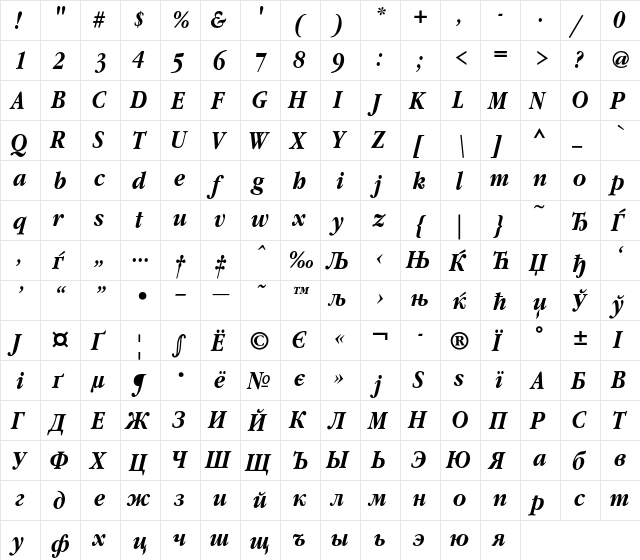 GaramondNarrowC Regular  glyph index