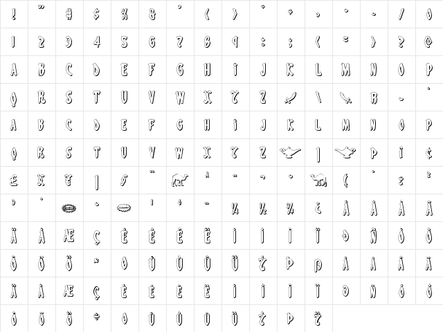 Eskindar 3D Regular  glyph index