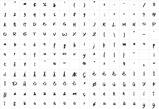 Wilder Artwork Regular  glyph index