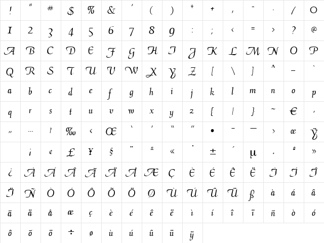 Jeunesse Regular  glyph index