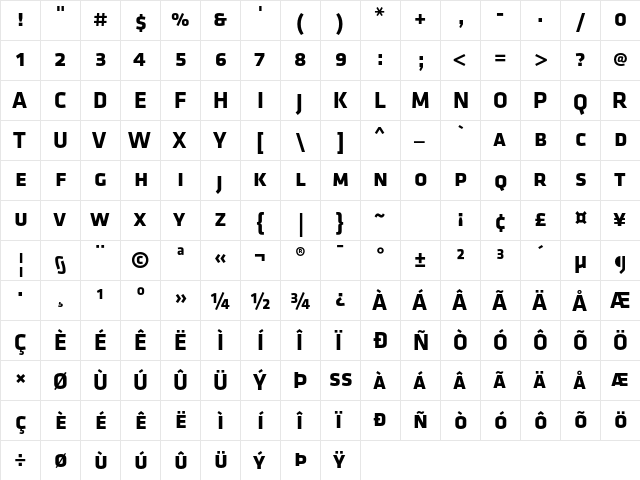 Klavika Bold Caps Bold  glyph index