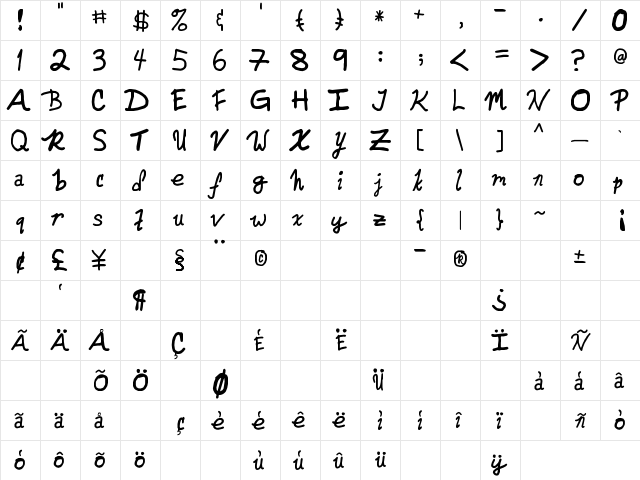 Meow_Kitty Regular  glyph index